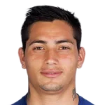 Chimy Ávila