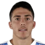Pablo Fornals