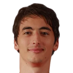 Filip Djuricic Filip Djuricic