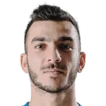 Ioannis Pittas Ioannis Pittas