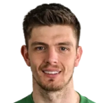 Nick Pope