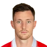 Dominic Hyam
