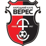 Veres Rivne