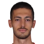 Arda Kizildag