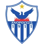 Anorthosis