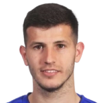 Branimir Cipetic Branimir Cipetic